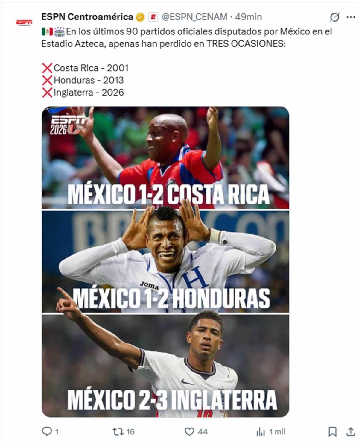 Reacción de prensa de México y Faitelson se desahoga: burlas y recuerdan a Honduras