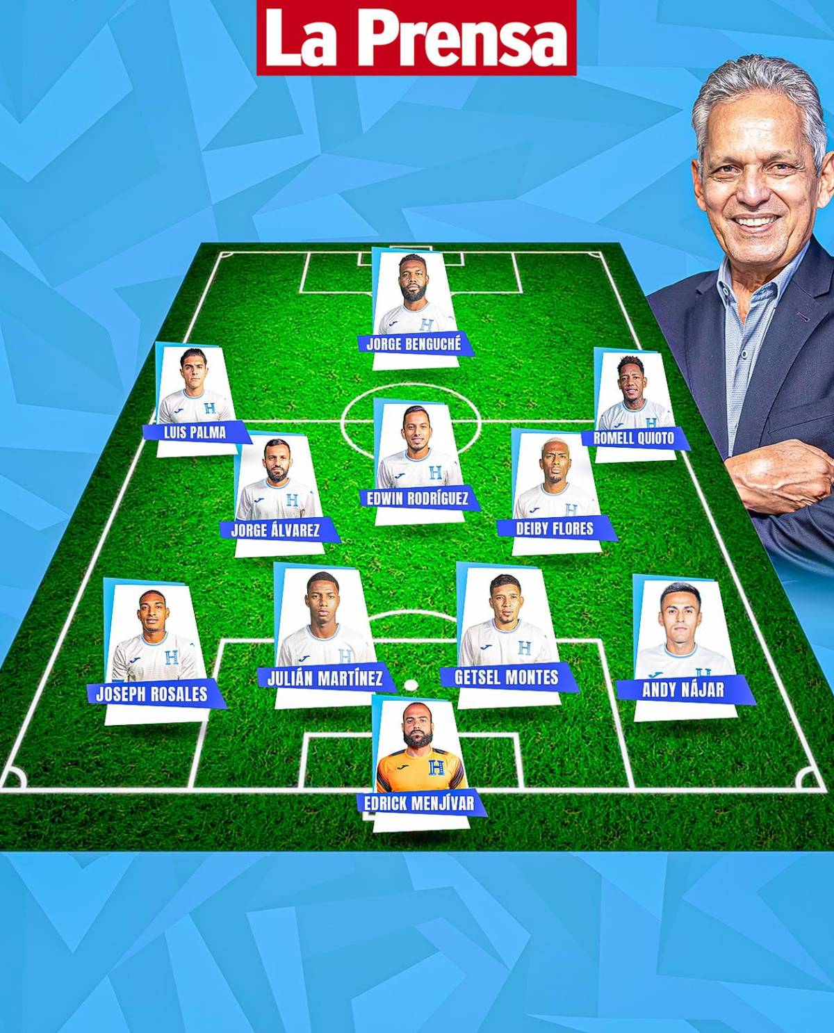 Rueda hace cambios: el 11 titular de Honduras ante Haití por eliminatorias de Concacaf