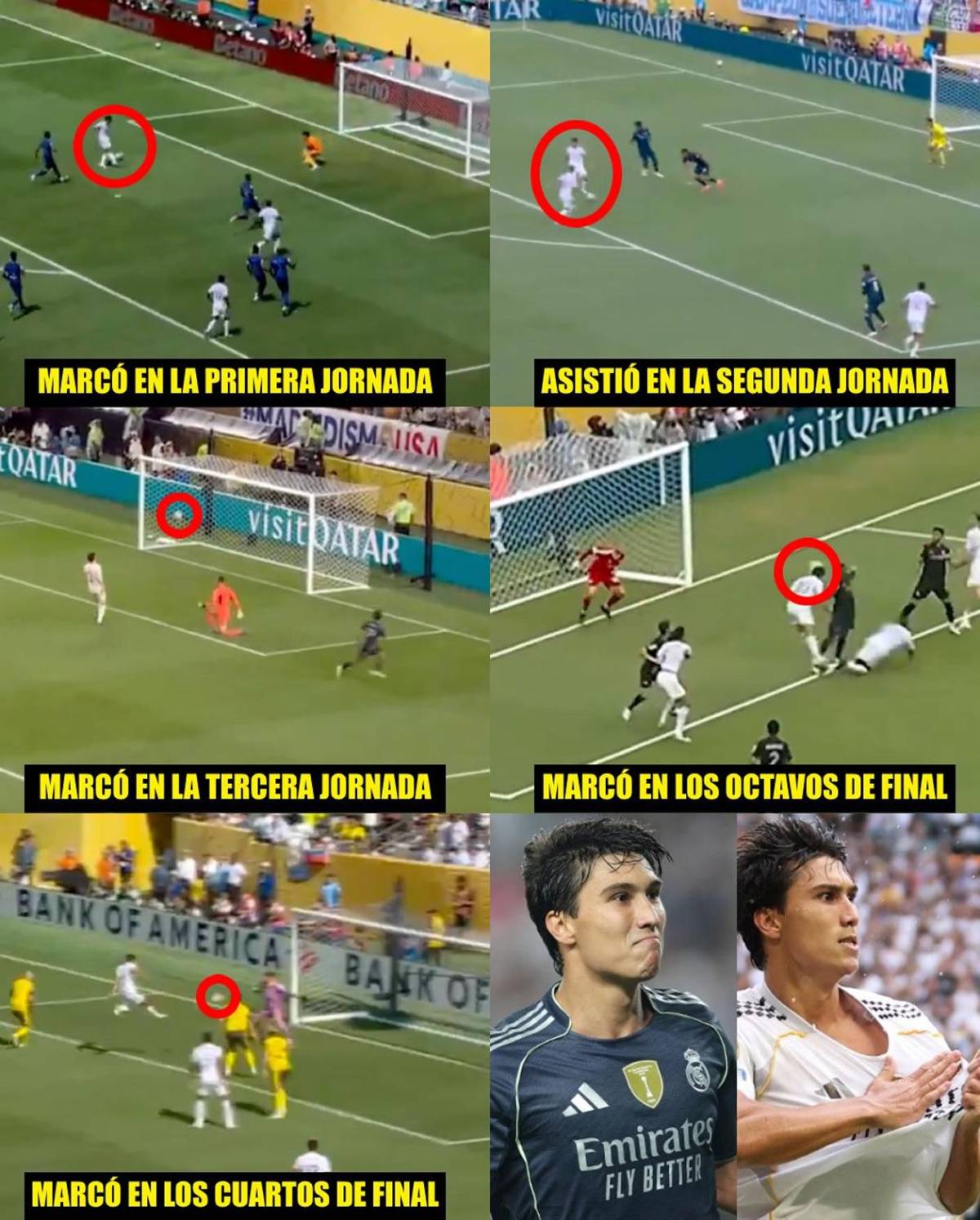 Tabla de goleadores Mundial de Clubes: marcó gol y es sorpresivo líder del Pichichi