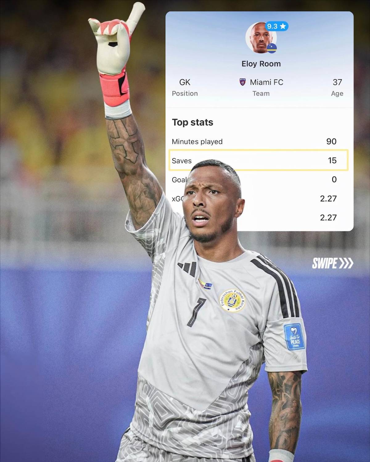De Concacaf al mundo: recibió un histórico Record Guinness por lo que hizo en el Mundial 2026