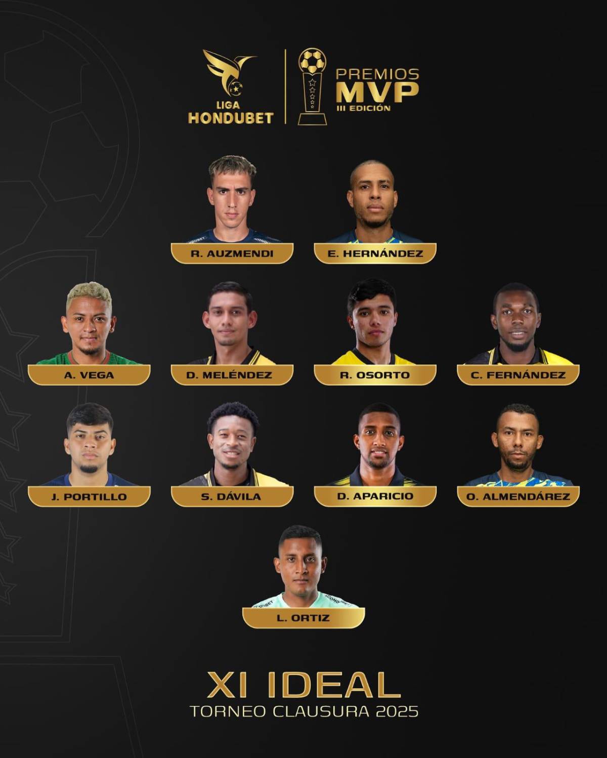 Motagua y Olimpia arrasan: ganadores e inesperado 11 ideal en premios de Liga Nacional