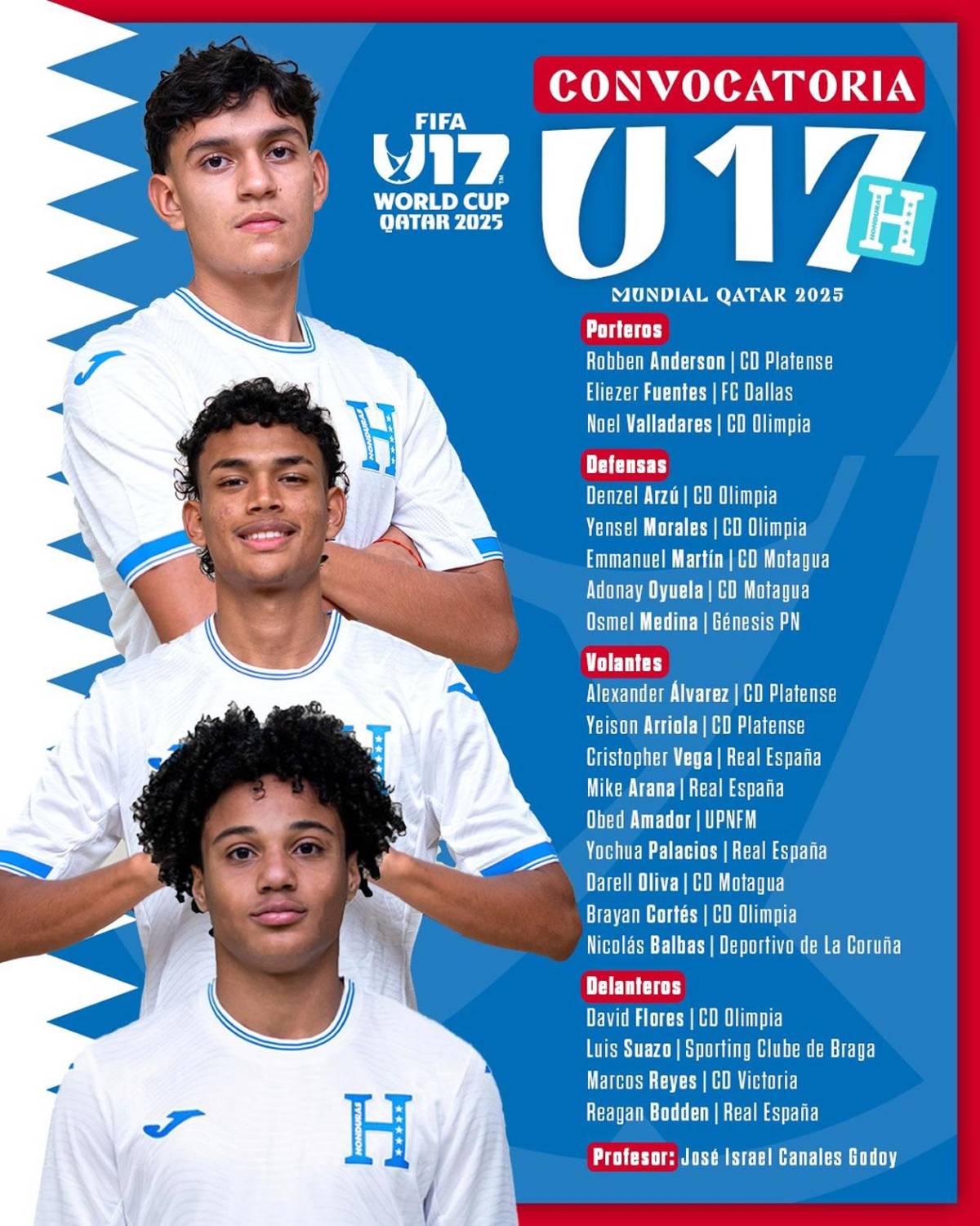 Conoce los jugadores de Honduras en Mundial Sub-17: legionarios y varios no nacieron en el país