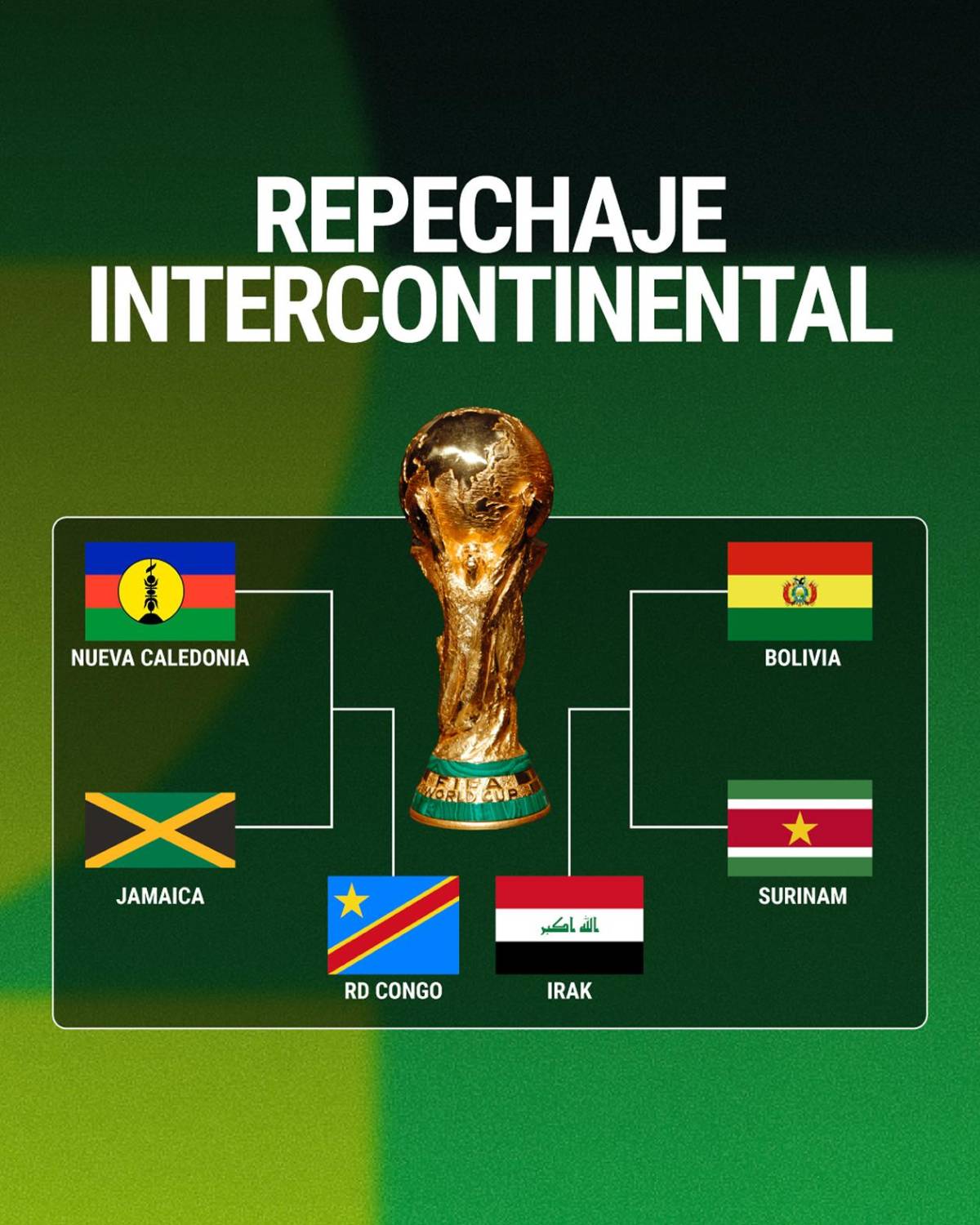 Selecciones que jugarían Mundial de no clasificados a United 2026: ¿Y Honduras?