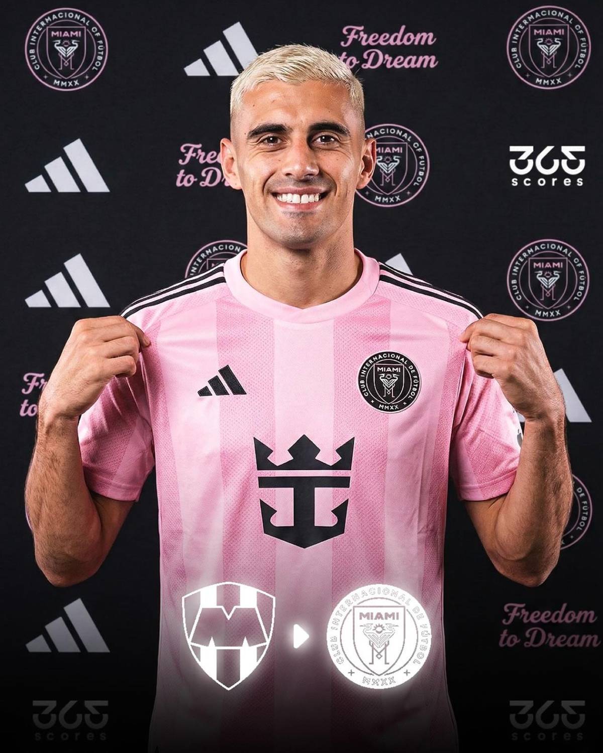 Bombazo del Inter Miami: Messi lo llamó y será uno de los fichajes más caros de MLS