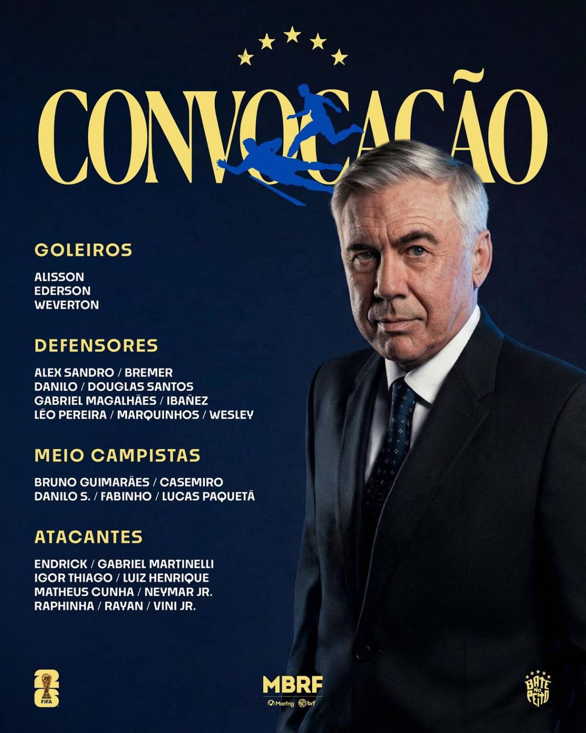 ¡Polémica en Brasil! Ancelotti lo dejó fuera del Mundial por llevar a Neymar: Merecía estar