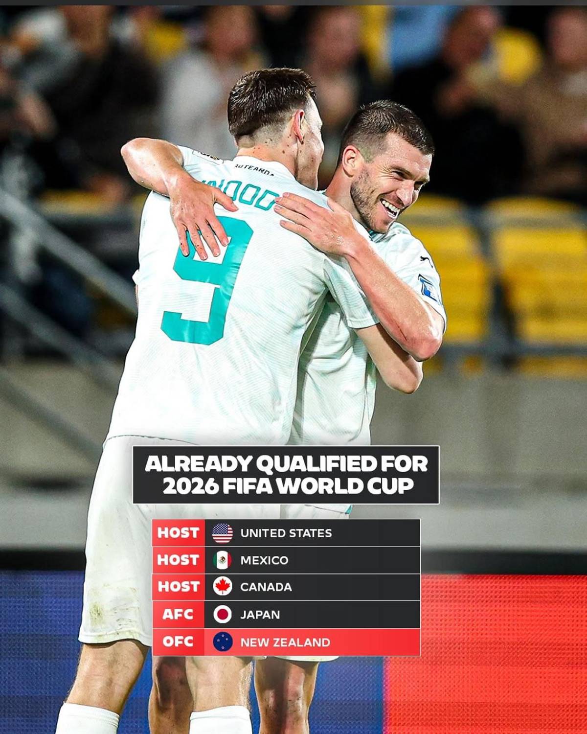 La nueva selección clasificada al Mundial 2026: ¡Vuelve 16 años después!