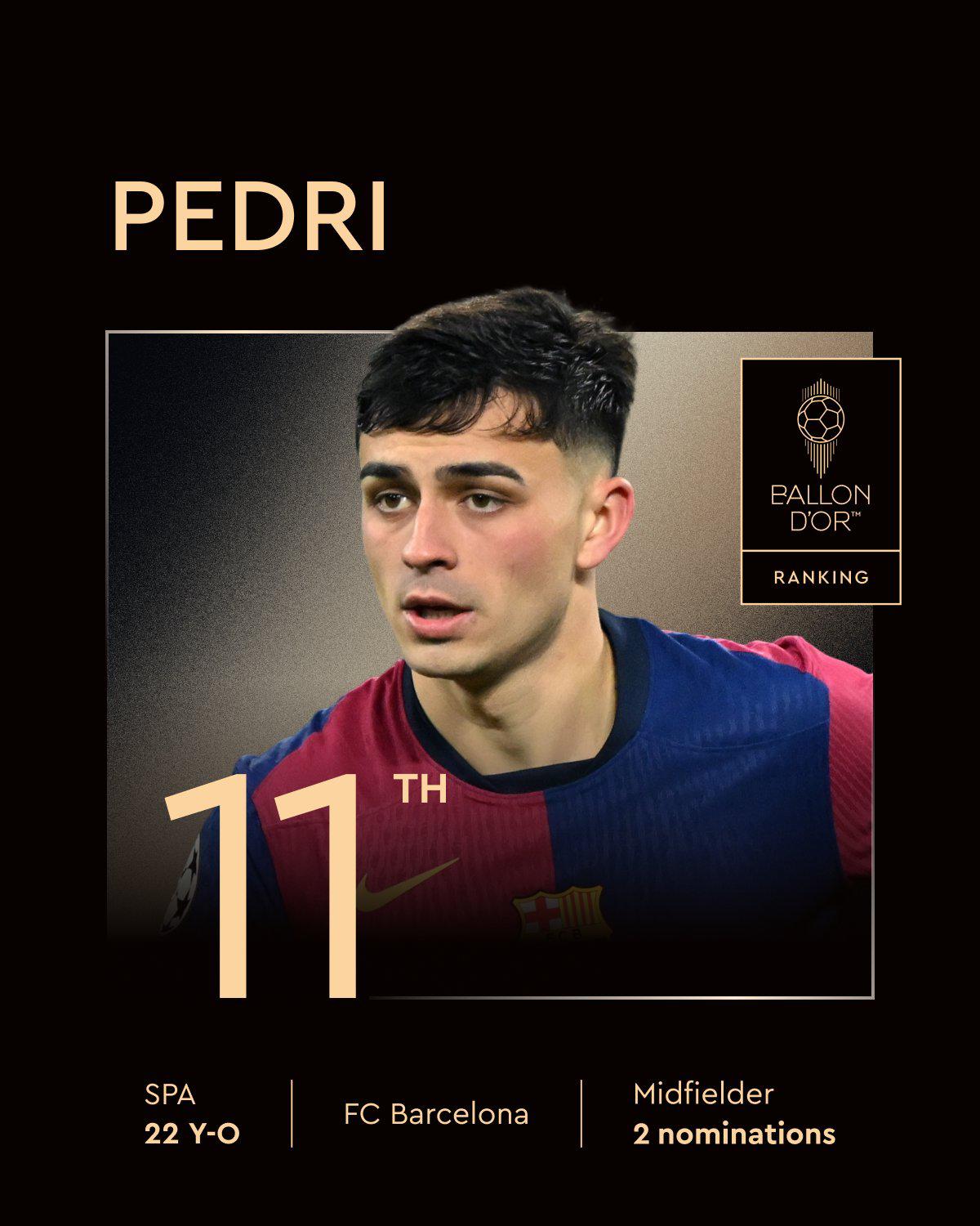 Balón de Oro 2025: duro golpe a Vinicius y así quedó el sorpresivo ranking