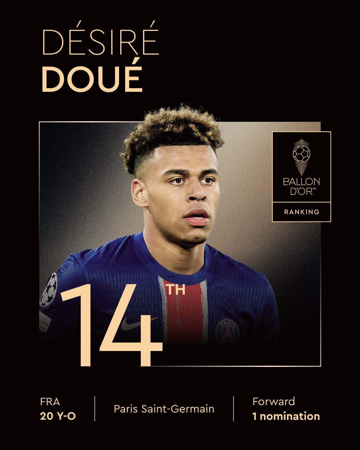 Balón de Oro 2025: duro golpe a Vinicius y así quedó el sorpresivo ranking