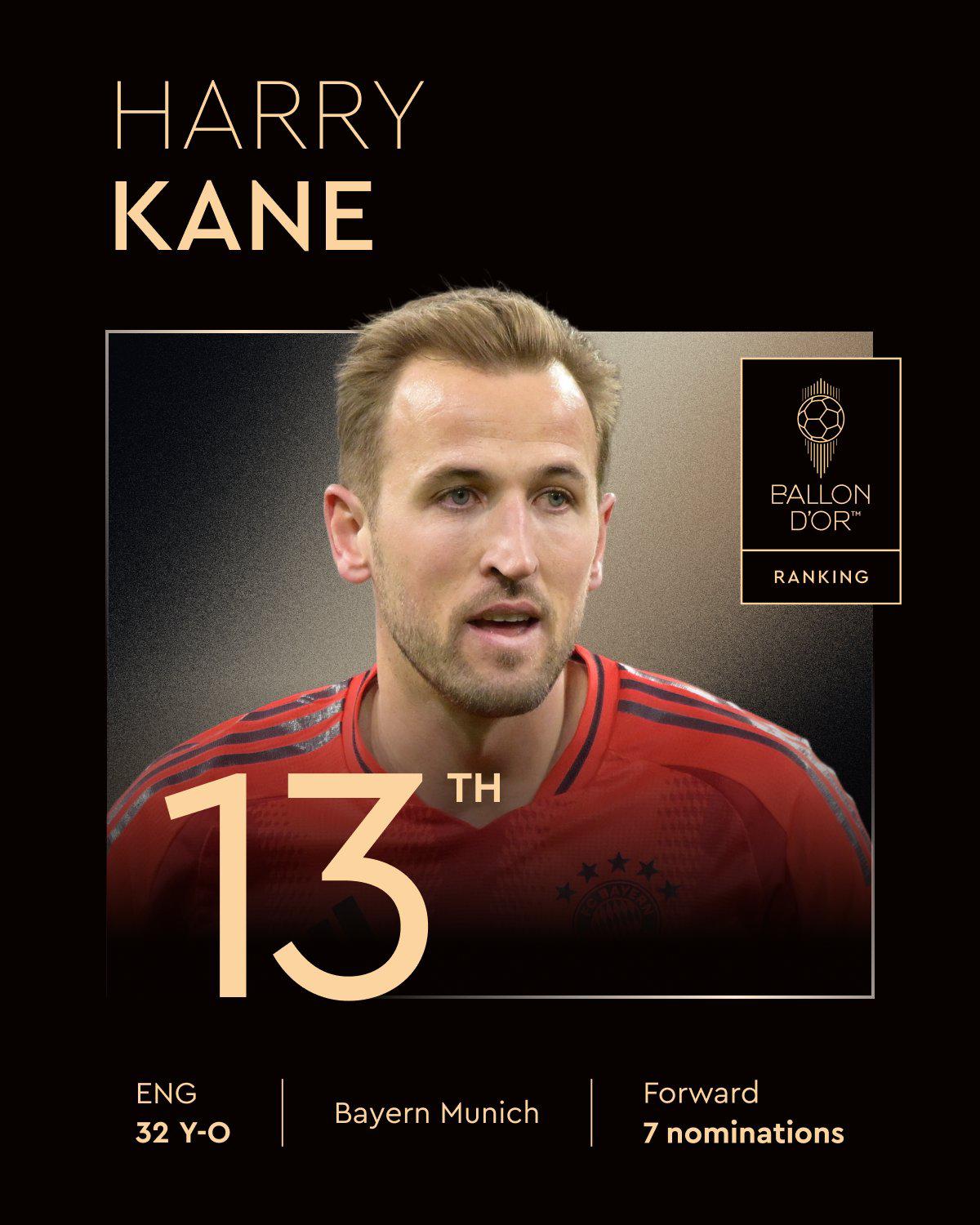 Balón de Oro 2025: duro golpe a Vinicius y así quedó el sorpresivo ranking