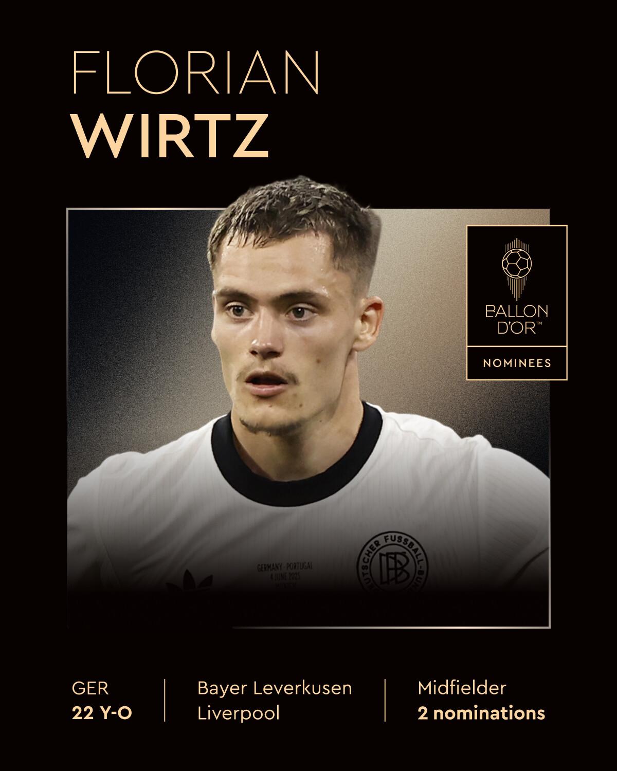 Balón de Oro tendrá nuevo ganador: sorpresivos nominados y duro golpe al Real Madrid