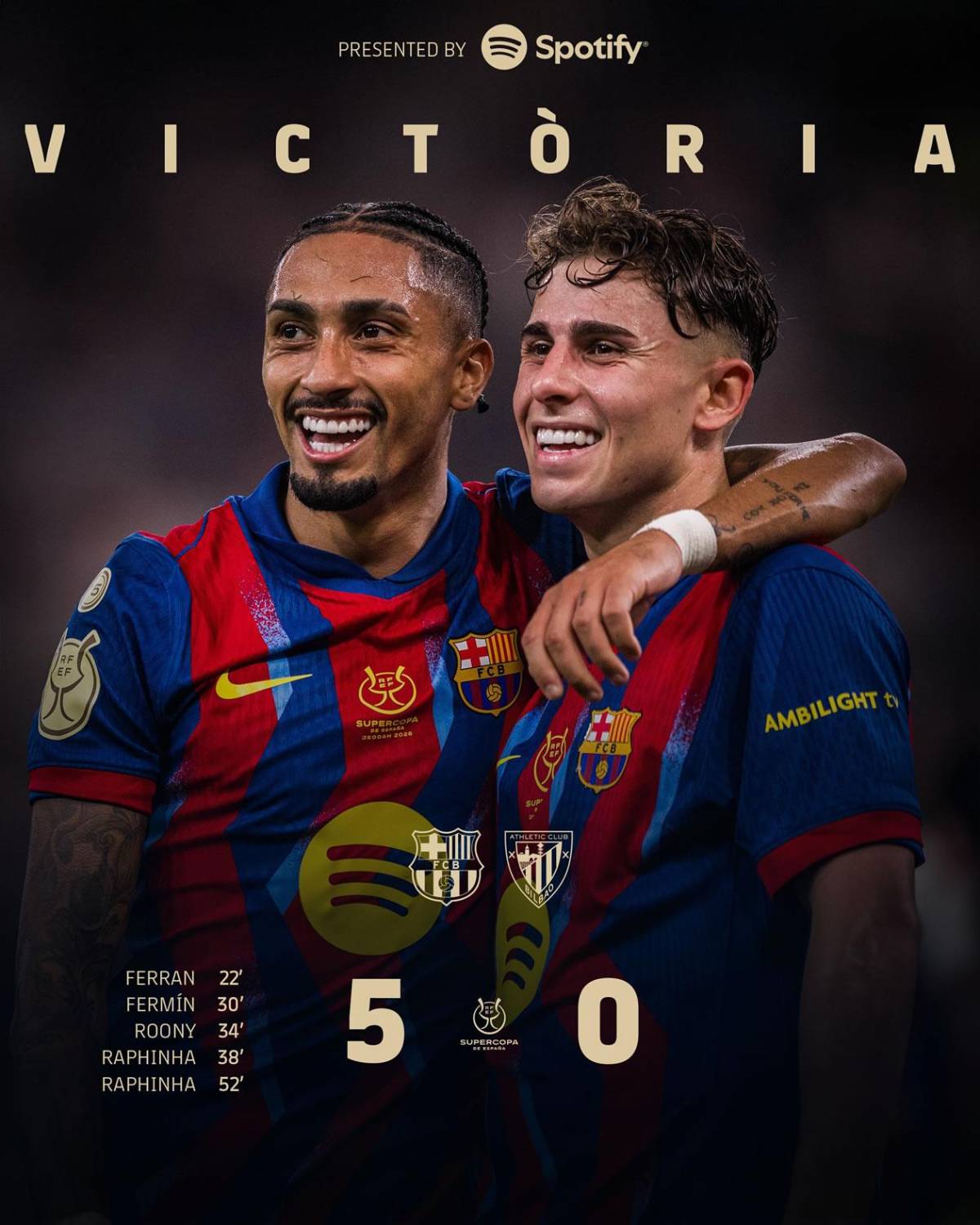 Polémica Barcelona - Real Madrid: no estaba convocado y jugará la final de Supercopa de España