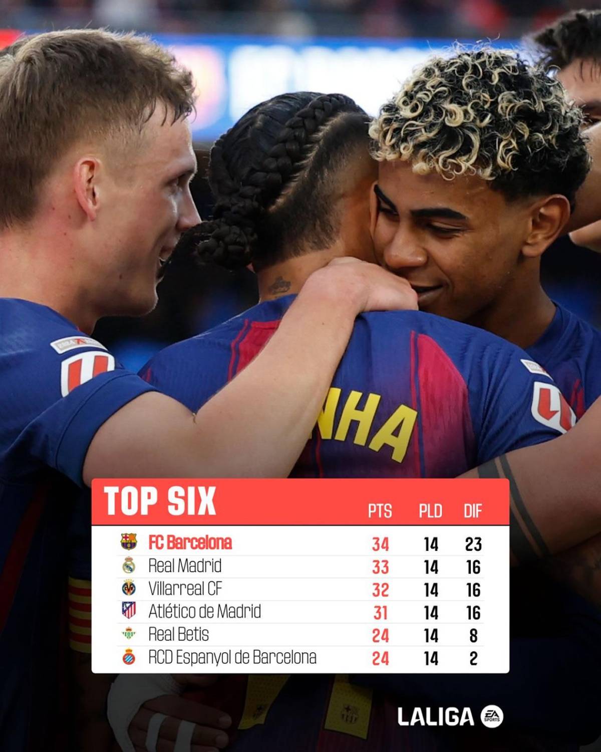 Sufrimiento del Real Madrid en Girona, enganchón de Mbappé y burla a Vinicius