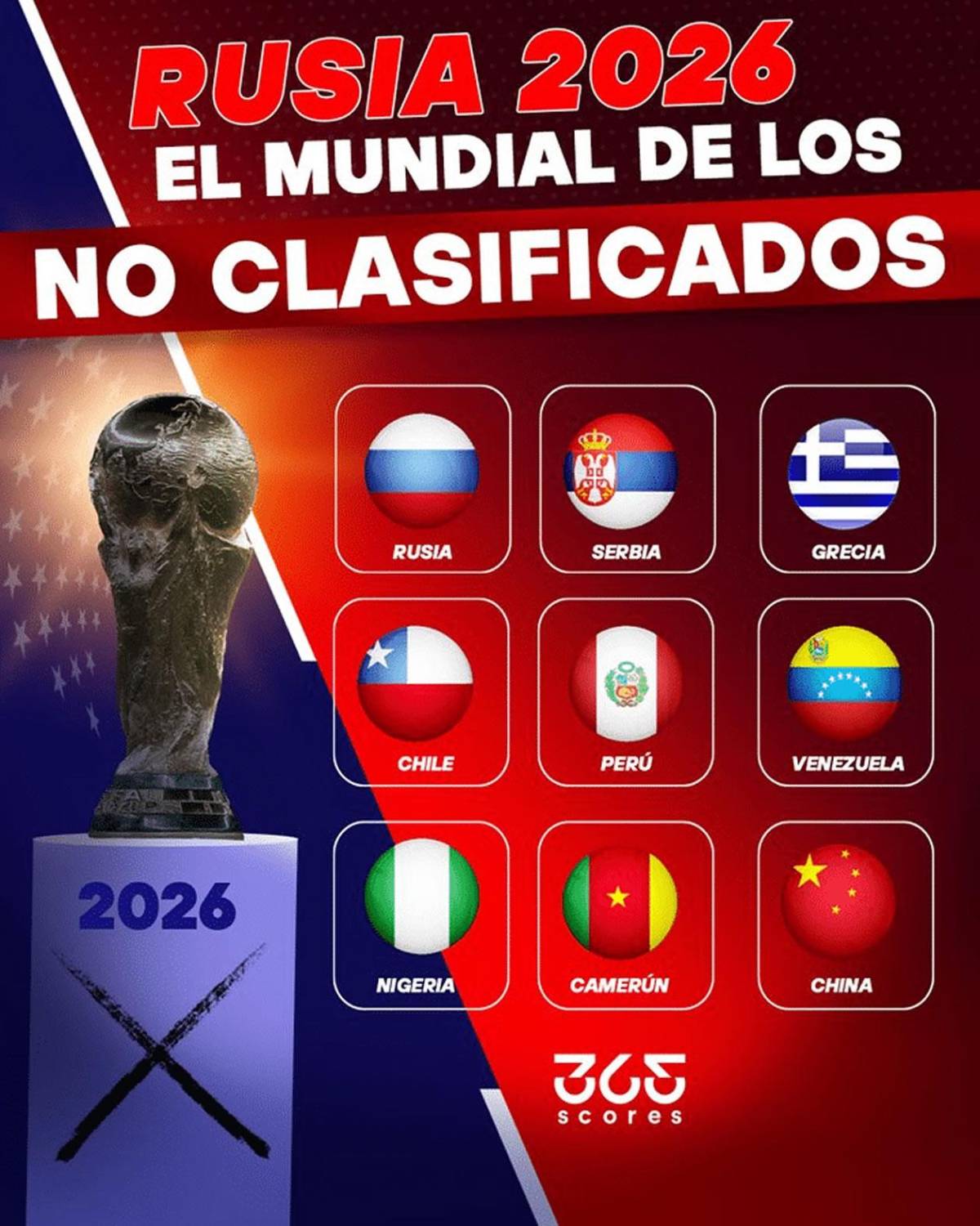 Selecciones que jugarían Mundial de no clasificados a United 2026: ¿Y Honduras?