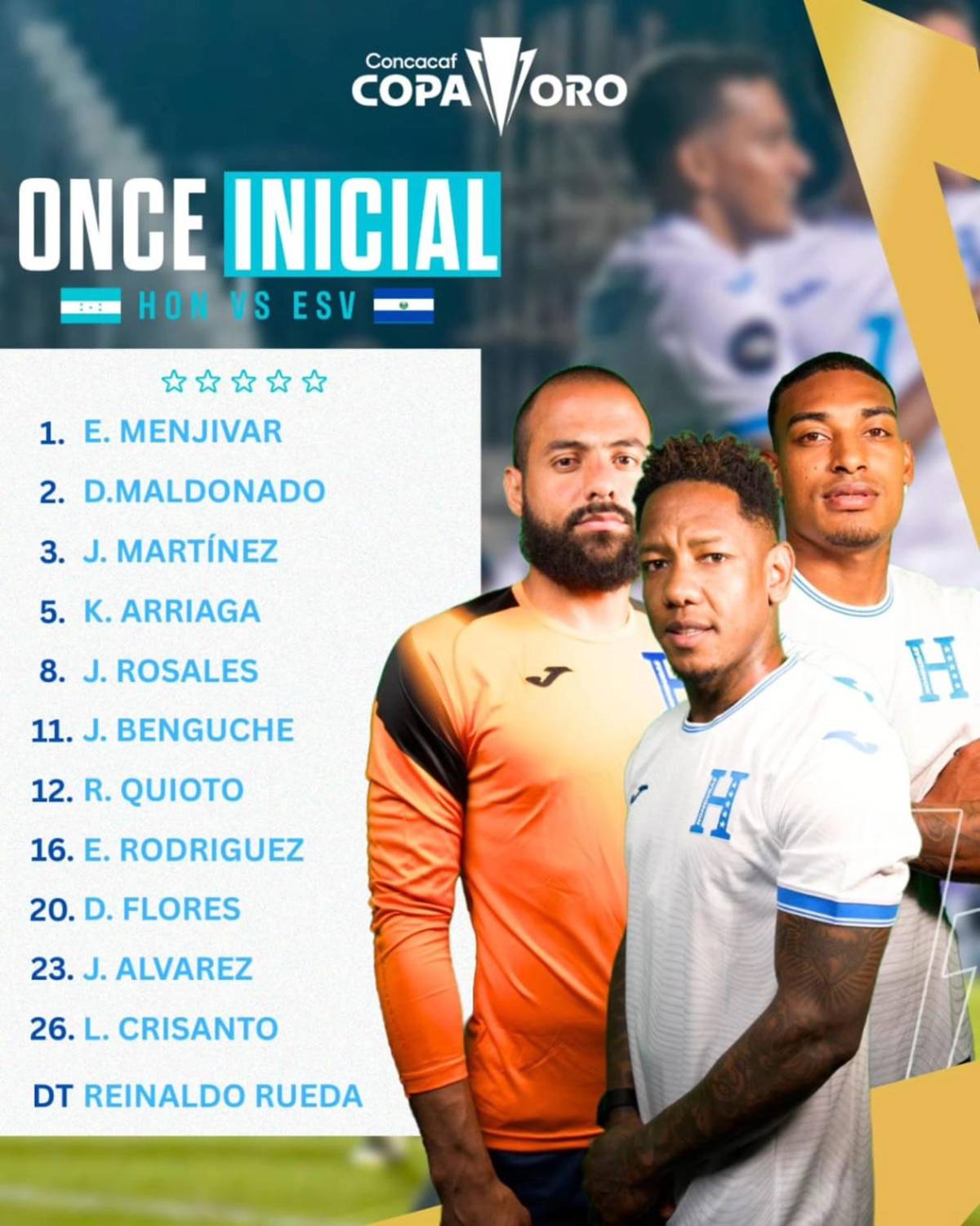 Rueda cambia medio equipo: el 11 titular de Honduras contra El Salvador en la Copa Oro