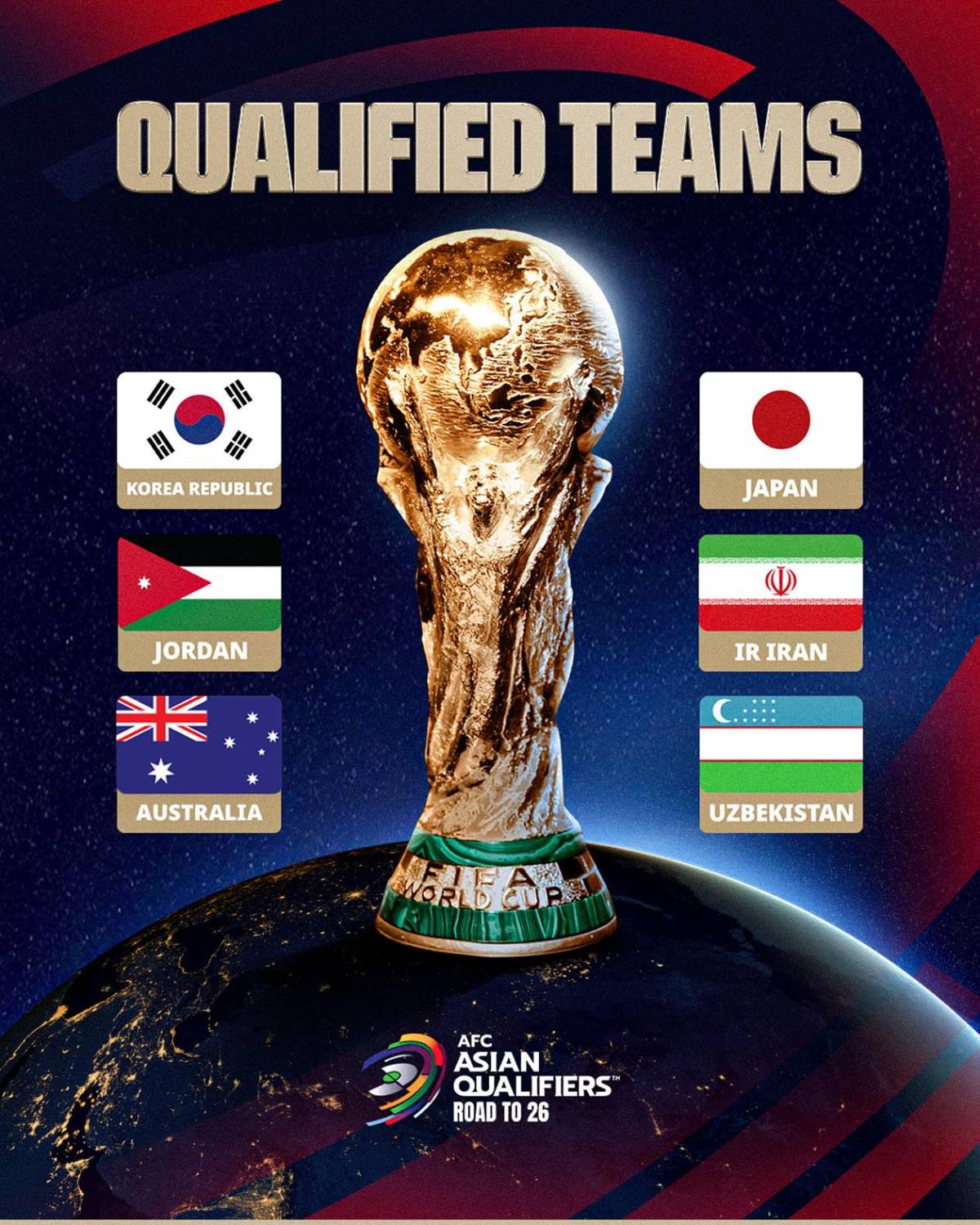 Dolorosa eliminación: adiós al Mundial 2026 de la forma más cruel en el minuto 97