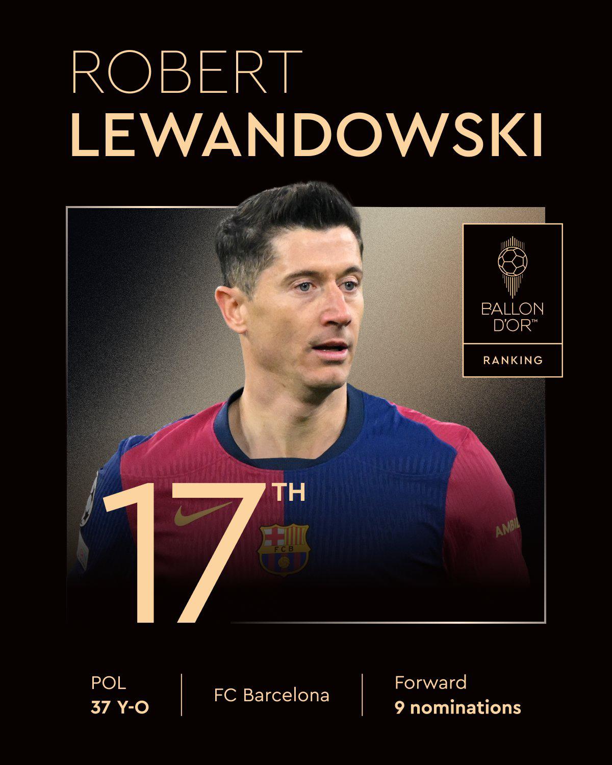 Balón de Oro 2025: duro golpe a Vinicius y así quedó el sorpresivo ranking