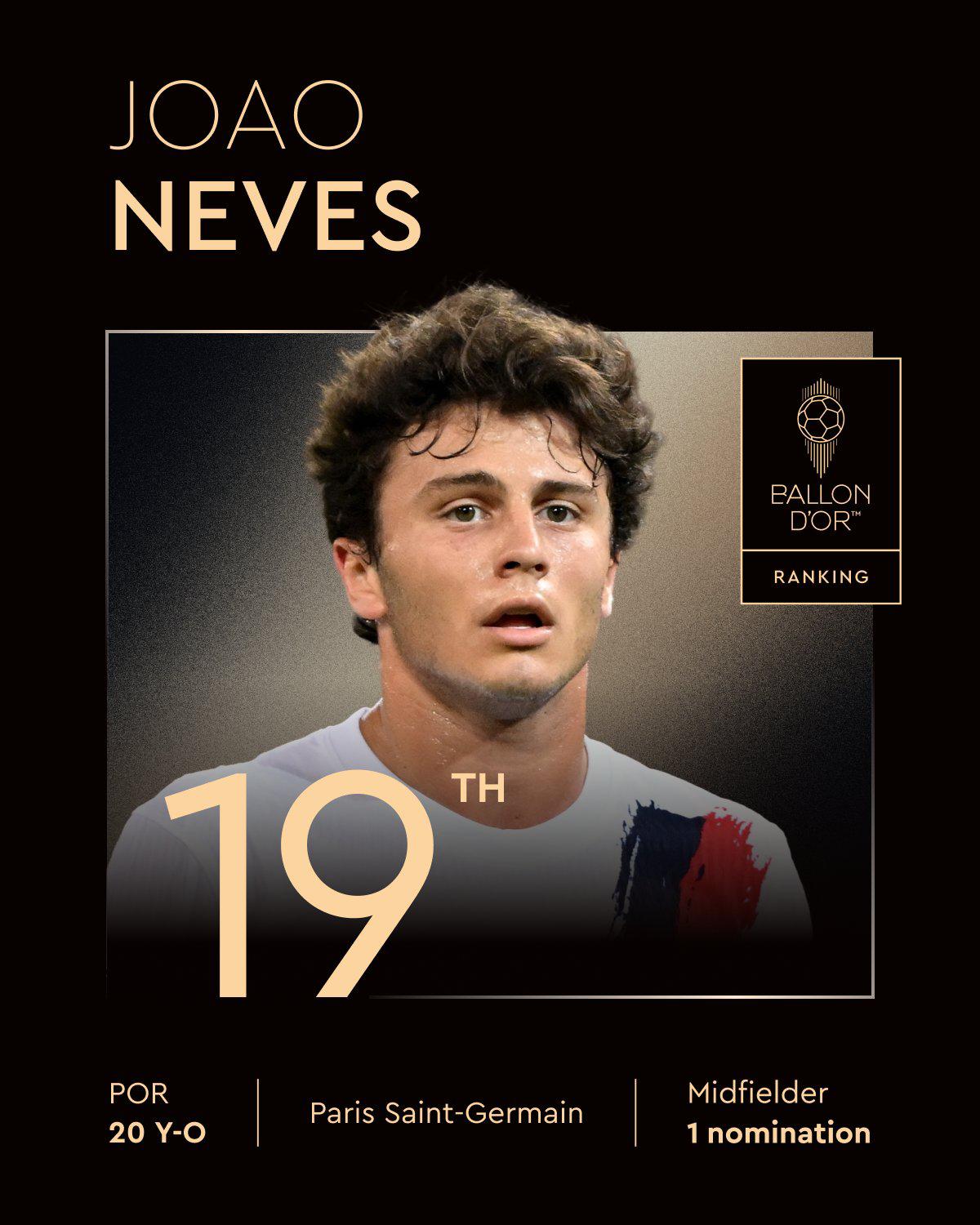 Balón de Oro 2025: duro golpe a Vinicius y así quedó el sorpresivo ranking