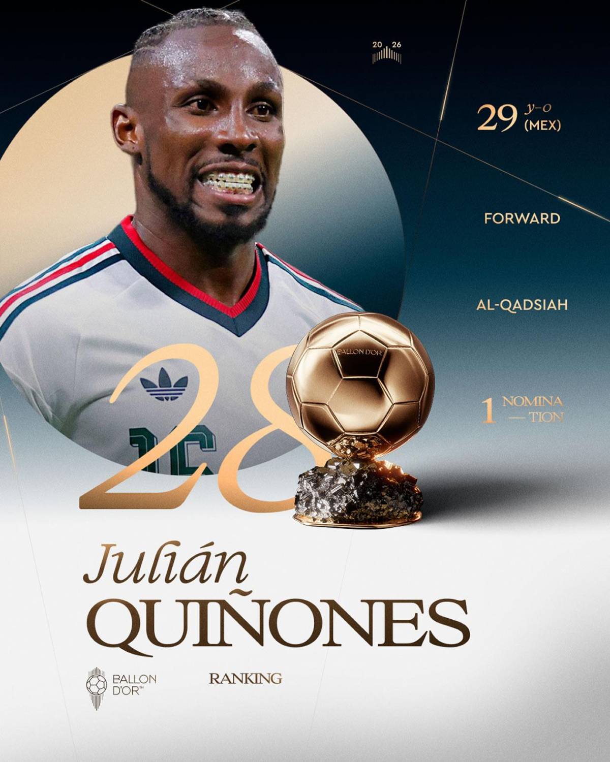 Balón de Oro 2026: así va quedando la clasificación final y sorpresa con Vinicius