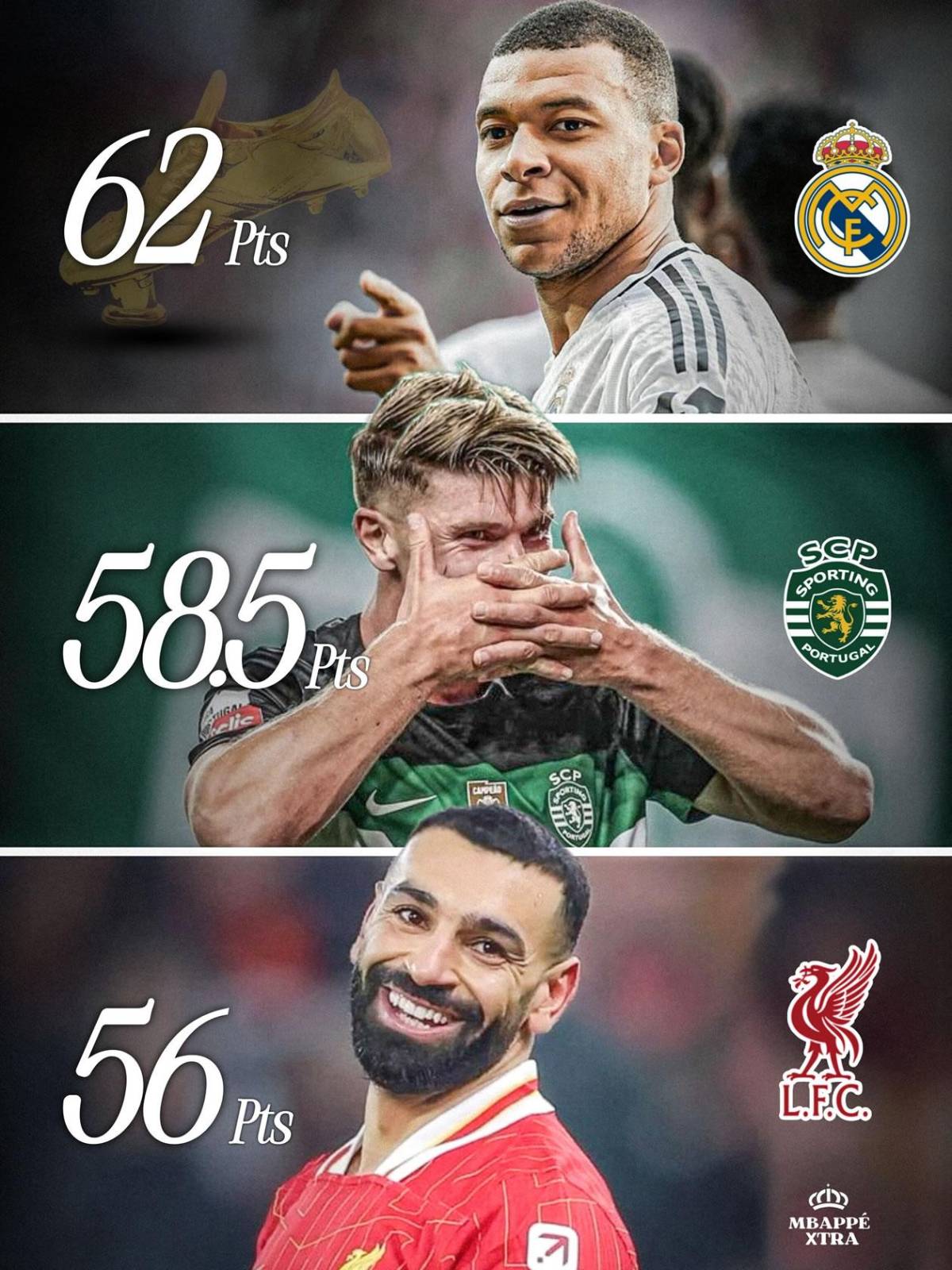 Bota de Oro: Mbappé acaricia el premio, pero un goleador va por el milagro para quitárselo