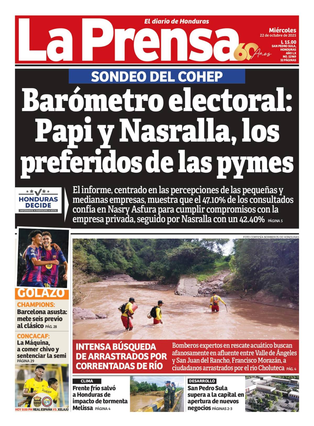 Barómetro electoral: Papi y Nasralla, los preferidos de las pymes