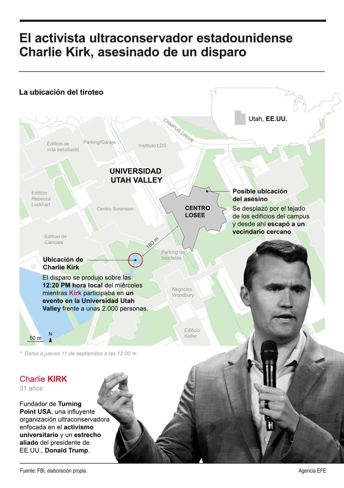 No tienen idea del fuego que encendieron: Esposa de Charlie Kirk continuará con su legado