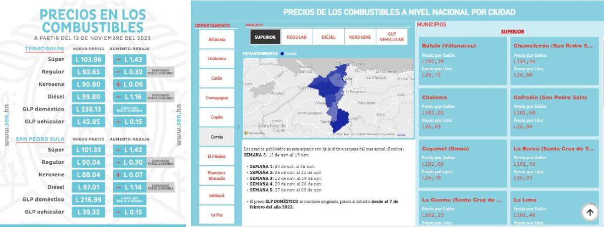 <b>Así luce el portal interactivo para verificar el costo de los combustibles a nivel nacional en el sitio oficial de la Sen.hn. </b>