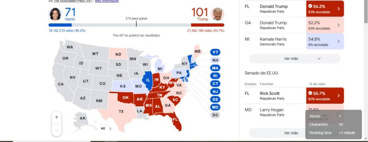 Mapa gráfico de las votaciones.