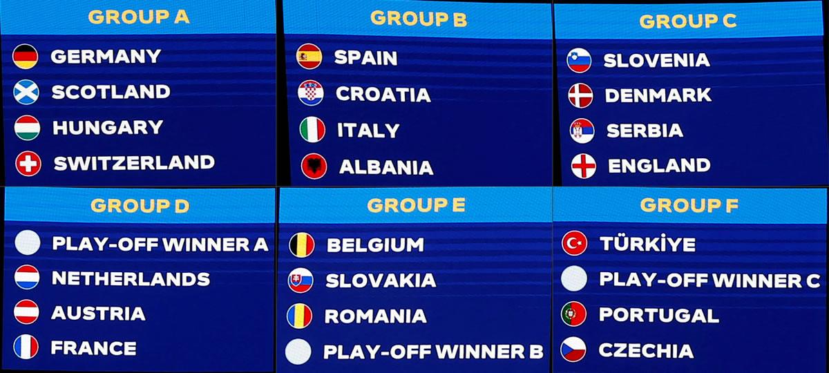 Estos son los grupos de la Eurocopa 2024 tras el sorteo.