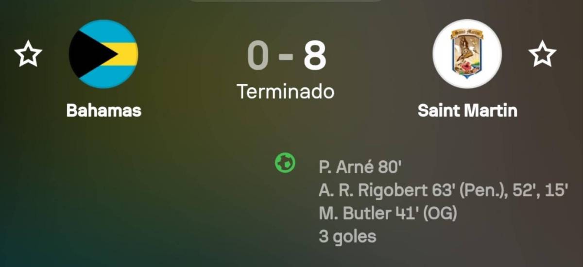 Nations League de Concacaf: paliza 8-0 de una selección débil causa revuelo