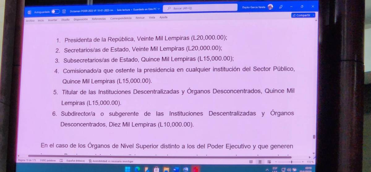 Los gastos de representación para funcionarios de gobierno, aprobados en la madrugada de este jueves en el Congreso Nacional.