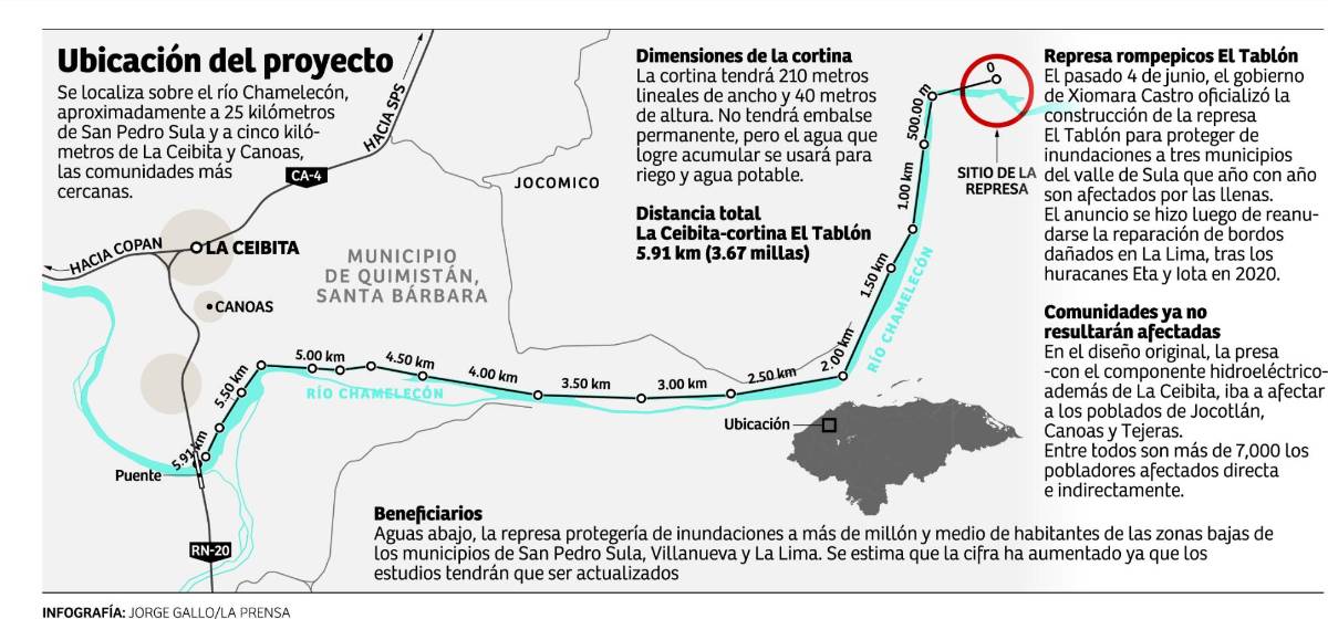 “Solo piensan en el beneficio de abajo”: El Tablón revive dudas y temores en La Ceibita