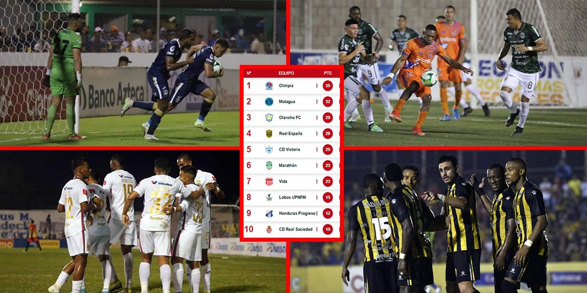 Tabla de posiciones y próxima jornada del Torneo Apertura 2022: Motagua y Marathón se complican