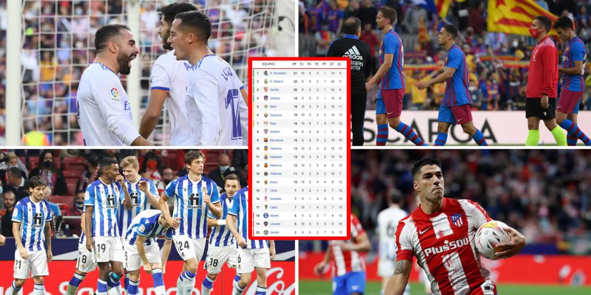 Tabla de posiciones de la Liga Española 2021-22: Intensa lucha por el liderato