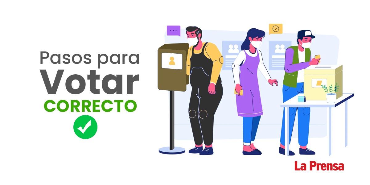 Paso a paso: cómo votar este 28 de noviembre en Honduras