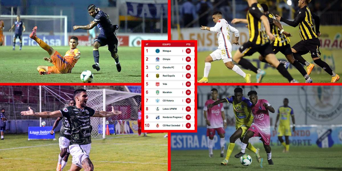 Tabla de posiciones y próxima jornada del Torneo Apertura 2022: Motagua no aprovechó y se viene otro Clásico