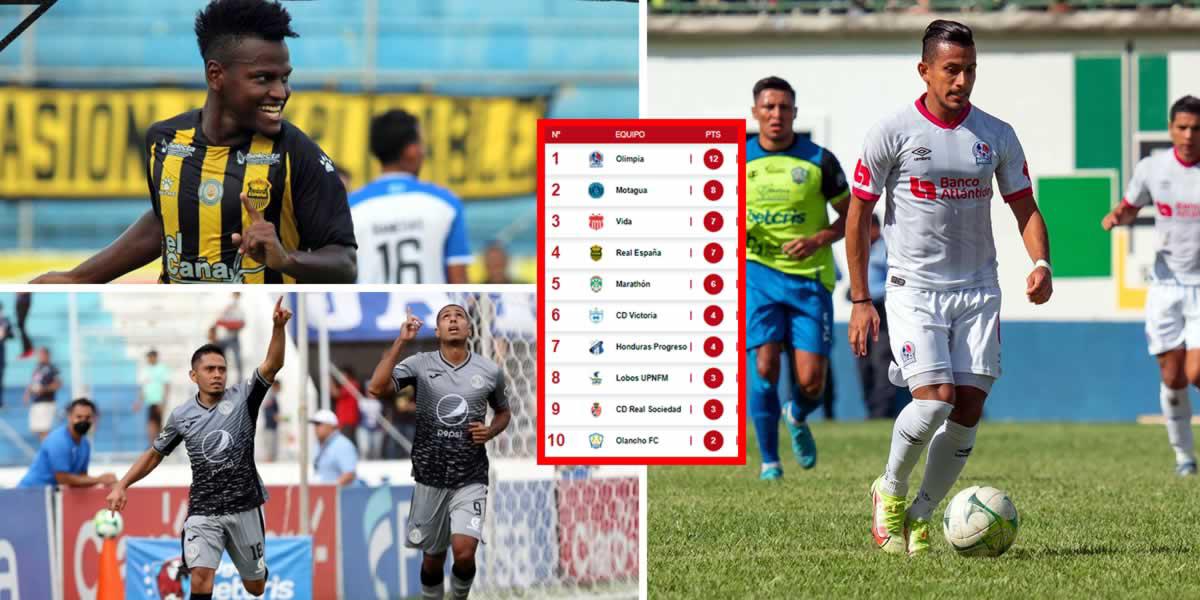 Tabla de posiciones del Torneo Apertura 2022: Olimpia, invicto y la próxima jornada con clásico