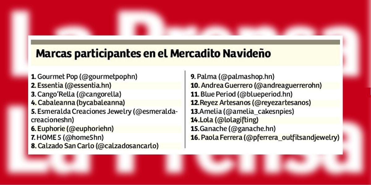 Mercadito Navideño de La Prensa reúne a 16 expositores