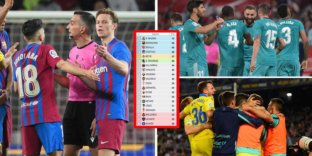 ¿Liga sentenciada? Así quedó la tabla de posiciones tras la derrota del Barça ante Cádiz