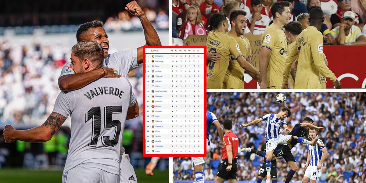 Tabla de posiciones de la Liga Española 2022-23: ¡Barça ya le respira en la nuca al Real Madrid!