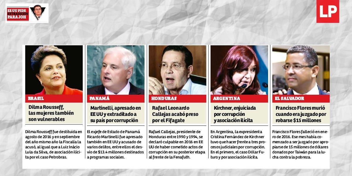 Expresidentes latinoamericanos salpicados por la corrupción y el narco