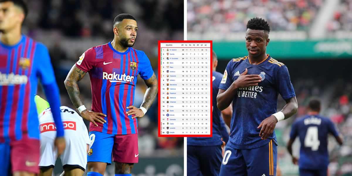 Así quedó la tabla de posiciones de la Liga Española tras triunfo del Real Madrid y empate del Barça