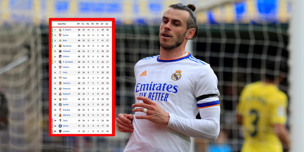 Así queda la tabla de posiciones de la Liga Española tras el empate del Real Madrid ante Villarreal