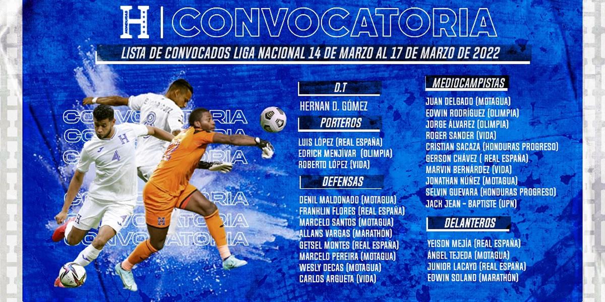 Con sorpresas: Los convocados de ‘Bolillo‘ Gómez para microciclo de la Selección de Honduras