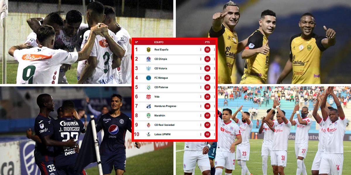 Tabla de posiciones del Torneo Clausura 2022: Todo sigue igual arriba y Platense se resiste a descender