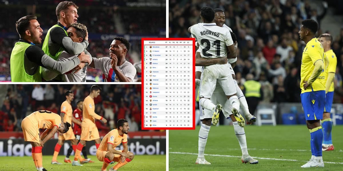 Así queda la tabla de posiciones de Liga Española 2022-23 tras triunfo del Real Madrid sobre Cádiz