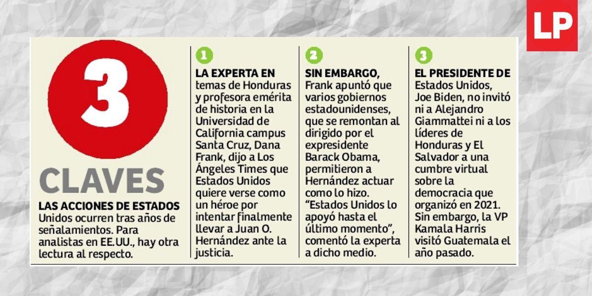 Contrario a Trump, gobierno de Biden mantuvo distancia con Juan Orlando Hernández