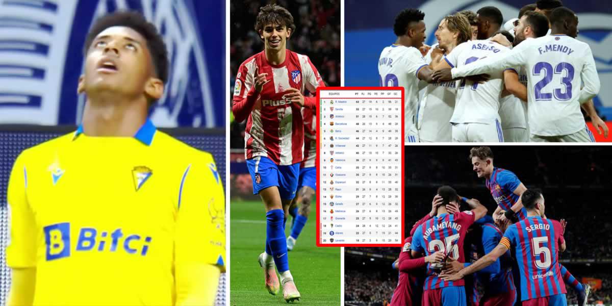 Tabla de posiciones de la Liga Española 2021-2022: Cádiz se hunde y Atlético baja al Barça