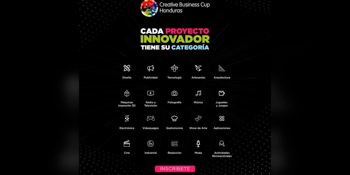 Invitan a emprendedores hondureños a participar en la Copa Creativa de Negocios 2022