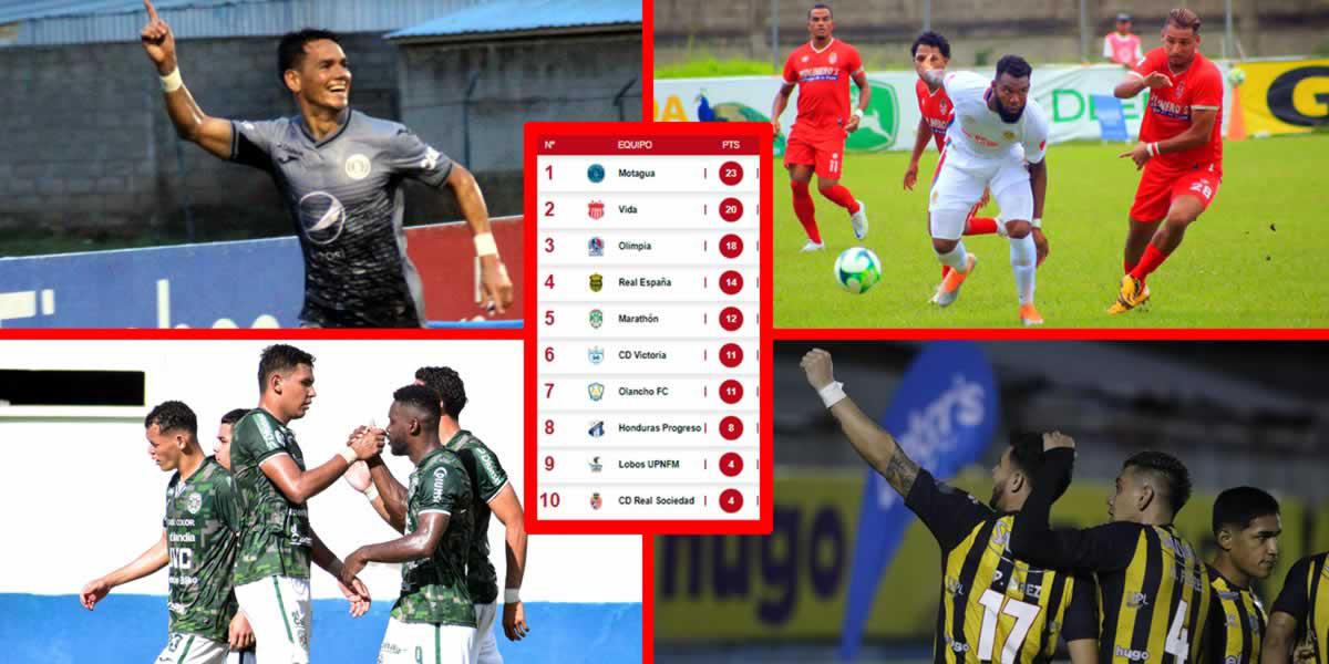 Tabla de posiciones del Torneo Apertura 2022: ¡Motagua se escapa y Olimpia tropieza!