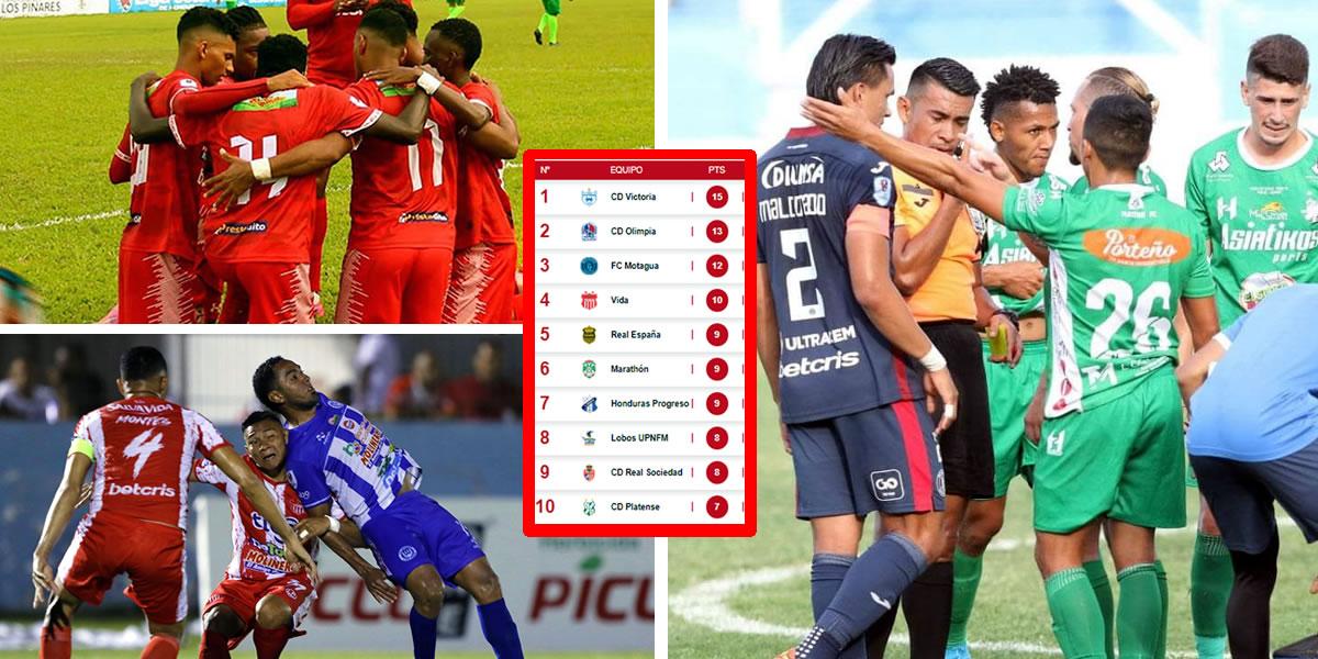 Tabla de posiciones del Torneo Clausura 2022: Motagua en el podio y Platense hundido en el descenso